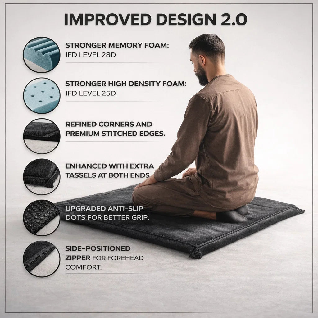 Dar As-Salah – Ergonomic Prayer Mat