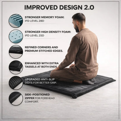Dar As-Salah – Ergonomic Prayer Mat