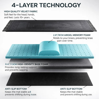 Dar As-Salah – Ergonomic Prayer Mat