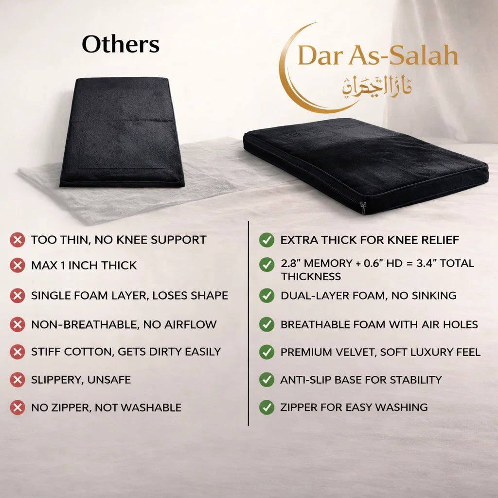 Dar As-Salah – Ergonomic Prayer Mat