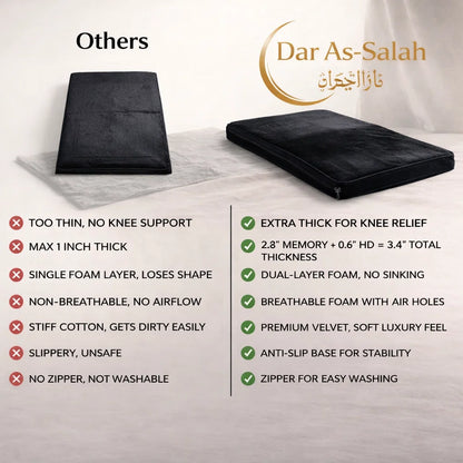 Dar As-Salah – Ergonomic Prayer Mat