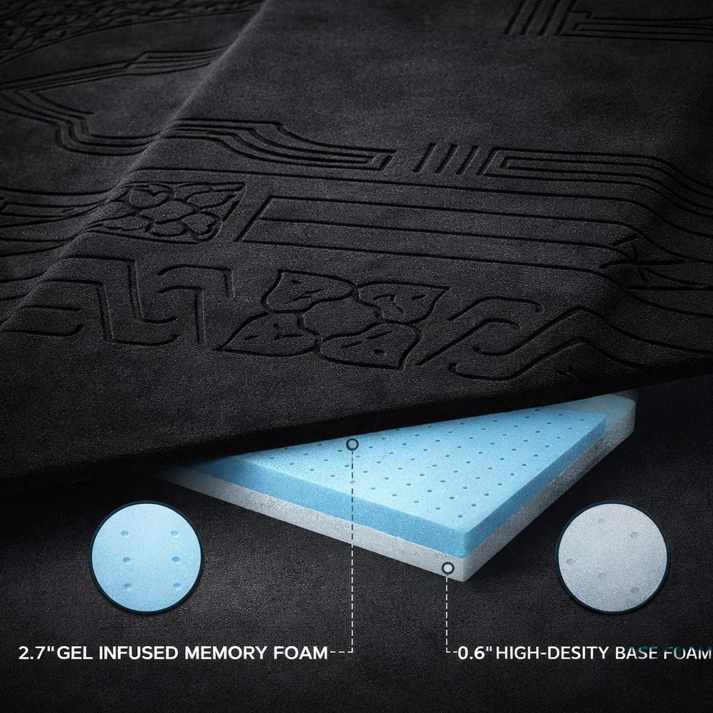 Dar As-Salah – Ergonomic Prayer Mat
