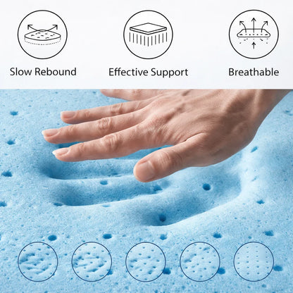 Dar As-Salah – Ergonomic Prayer Mat